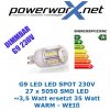 4,5W G9 LED MINI SPOT DIMMBAR 230V Leuchtmittel WARMWEISS LICHT